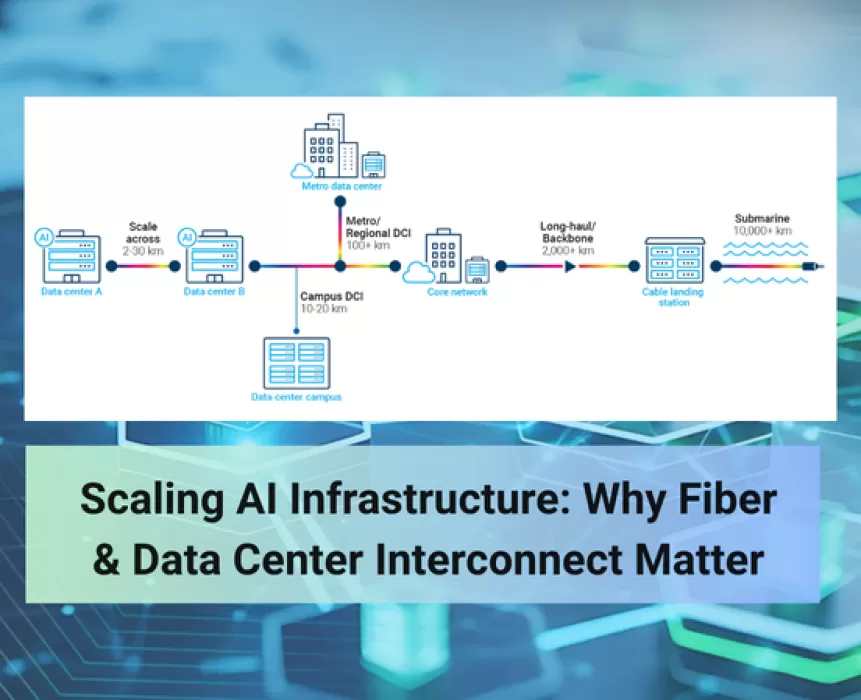 Scaling AI Infrastructure: Why Fiber & Data Center Interconnect Matter